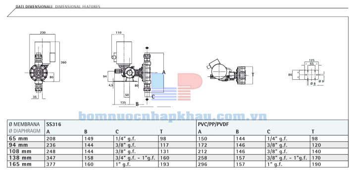 Cấu tạo máy bơm Injecta TM2-4-6